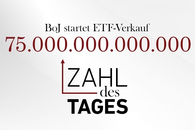 Zahl des Tages Zahl des Tages