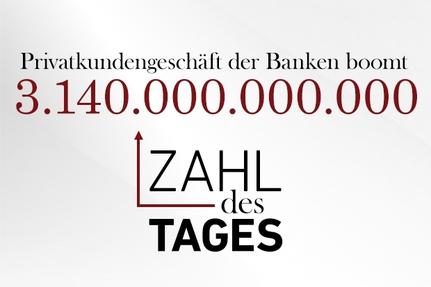 Zahl des Tages