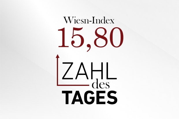 Zahl des Tages Zahl des Tages