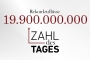 1745912263_zahldestages_vorlage_2024.jpg