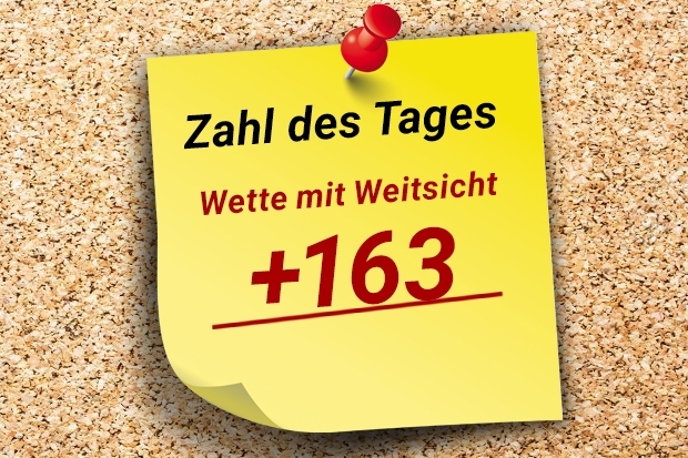 Zahl des Tages