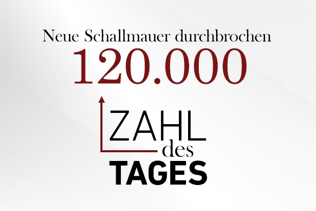 Zahl des Tages