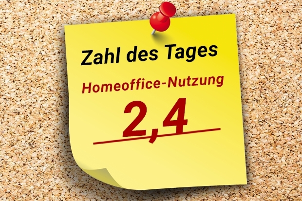 Zahl des Tages