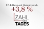 © FONDS professionell 1778657104_zahldestages_vorlage_2024.jpg