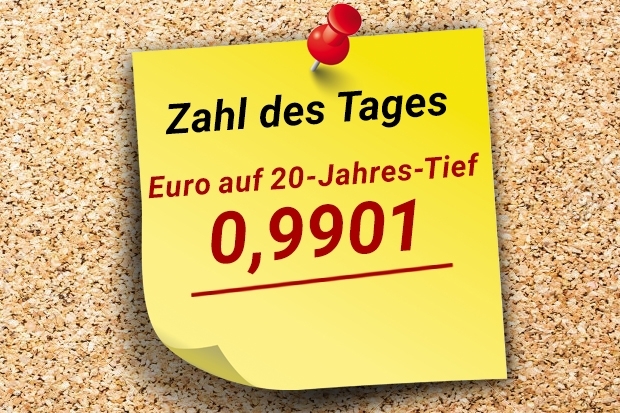 Zahl des Tages