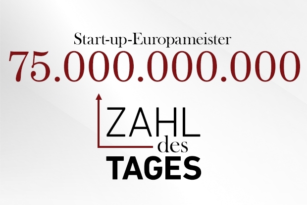 Zahl des Tages Zahl des Tages