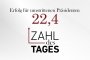 1750231554_zahldestages_vorlage_2024.jpg
