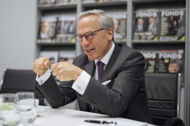 ESG-Fonds: 