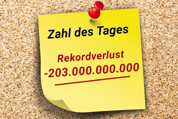 Zahl des Tages