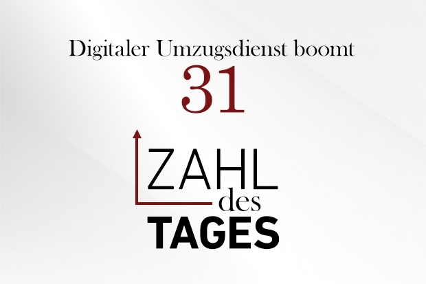 Zahl des Tages Zahl des Tages