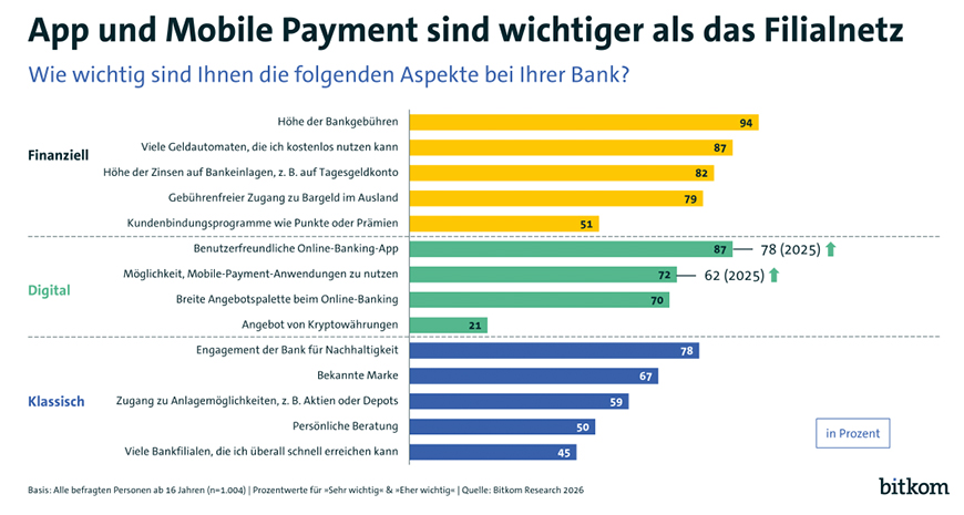 befriedigende sachen Kennt ihr dieses befriedigende Gefühl, wenn ihr auf eurer To-do-Liste  gleich mehrere Sachen abhaken könnt? main image 1