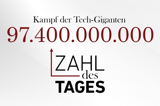 Zahl des Tages