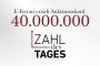 © FONDS professionell 1786951508_zahldestages_vorlage_2024.jpg