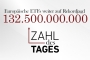 © FONDS professionell 1784272835_zahldestages_vorlage_2024.jpg