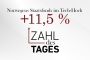 1786519246_zahldestages_vorlage_2024.jpg