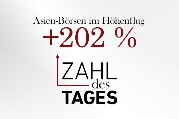 Zahl des Tages