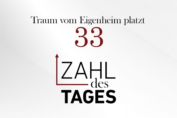 Zahl des Tages Zahl des Tages