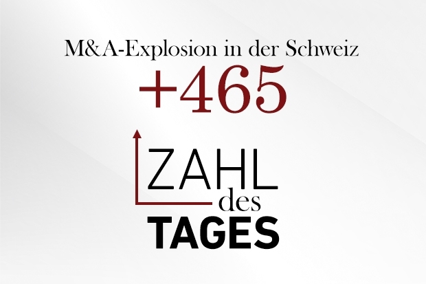 Zahl des Tages Zahl des Tages