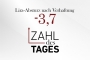 1742806550_zahldestages_vorlage_2024.jpg