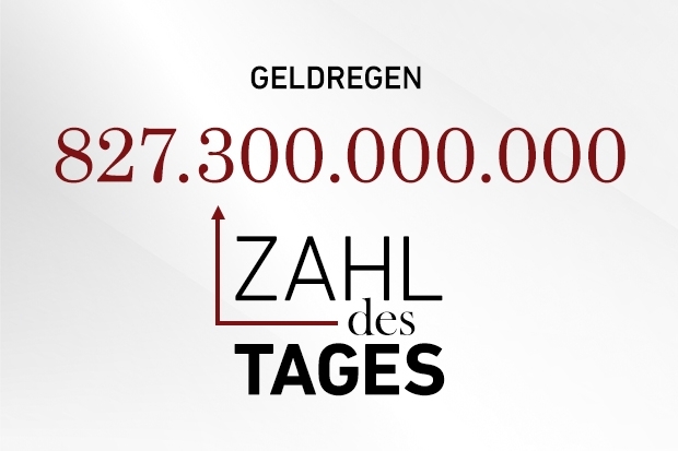 Zahl des Tages