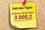 1695885915_zahldestages_vorlage_neu.jpg