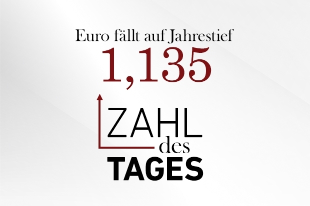 Zahl des Tages