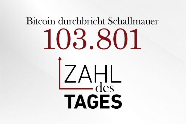 Zahl des Tages