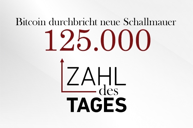Zahl des Tages Zahl des Tages