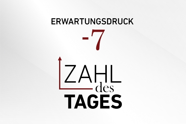 Zahl des Tages Zahl des Tages
