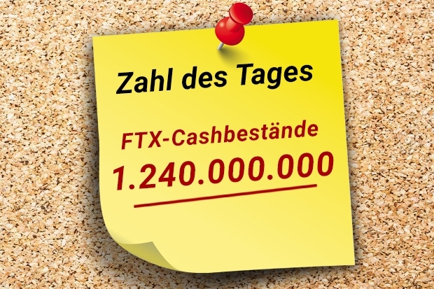 Zahl des Tages
