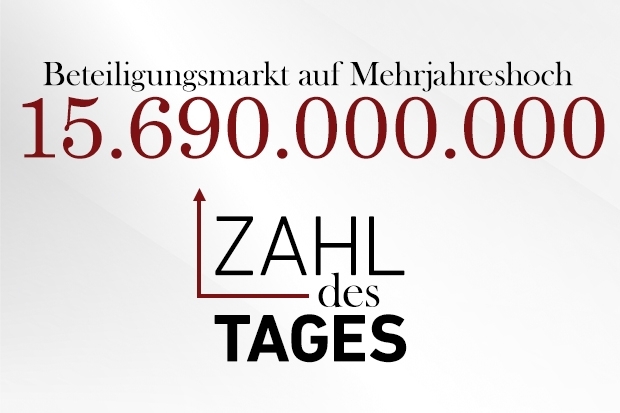 Zahl des Tages