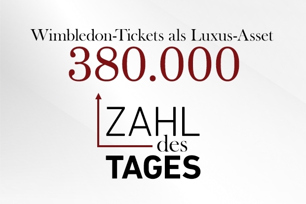 Zahl des Tages Zahl des Tages