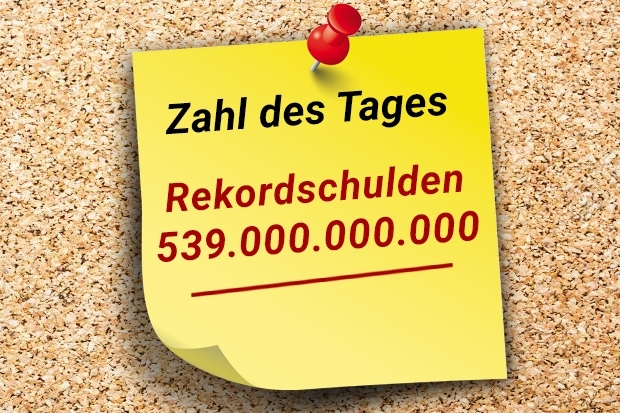 Zahl des Tages