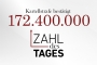 1743065507_zahldestages_vorlage_2024.jpg