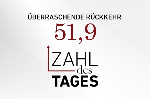Zahl des Tages Zahl des Tages