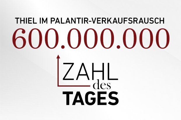 Zahl des Tages