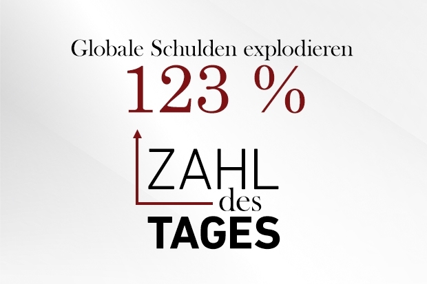 Zahl des Tages Zahl des Tages