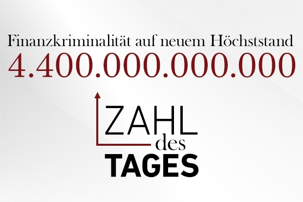 Zahl des Tages