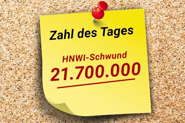 Zahl des Tages