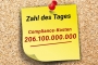 1695976928_zahldestages_vorlage_neu.jpg