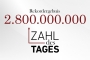 1747034741_zahldestages_vorlage_2024.jpg