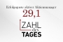 1742286770_zahldestages_vorlage_2024.jpg