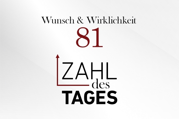 Zahl des Tages