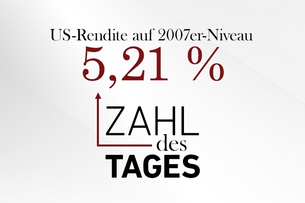 Zahl des Tages Zahl des Tages