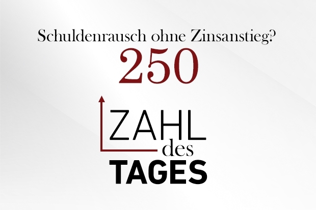 Zahl des Tages