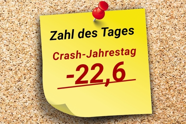 Zahl des Tages
