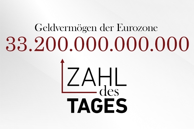 Zahl des Tages