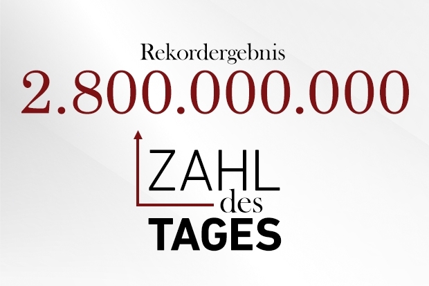 Zahl des Tages