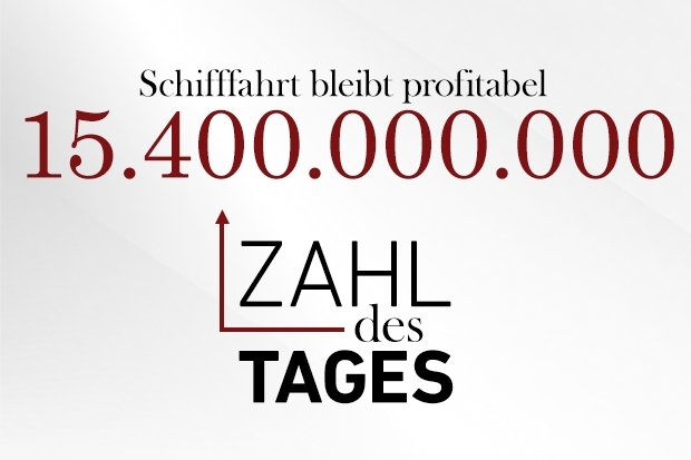 Zahl des Tages