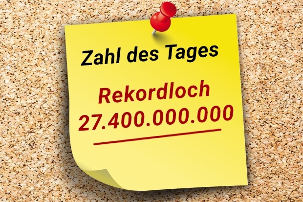 Zahl des Tages